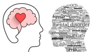 Riset Kesehatan Mental yang Semakin Mengerikan!!